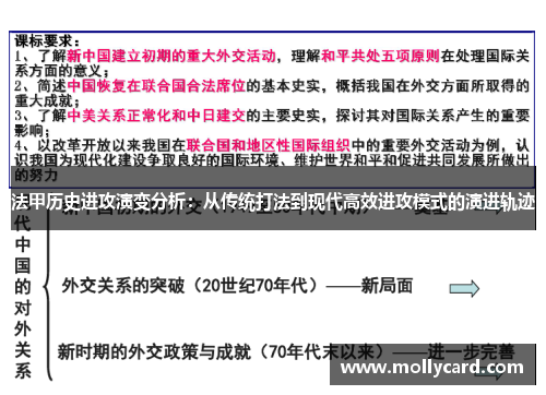 法甲历史进攻演变分析：从传统打法到现代高效进攻模式的演进轨迹